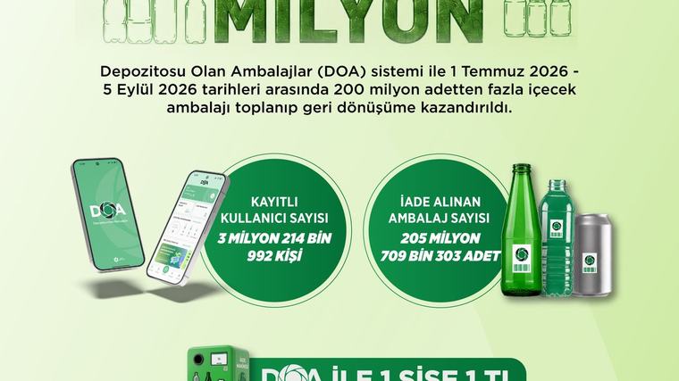 "DOA ile 200 milyondan fazla ambalaj topladık"