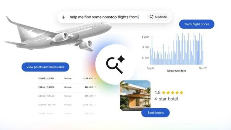 Google seyahat planlamasını kolaylaştırıyor: AI Modu’na uçuş fiyatı takibi ve otel rezervasyonu özellikleri eklendi